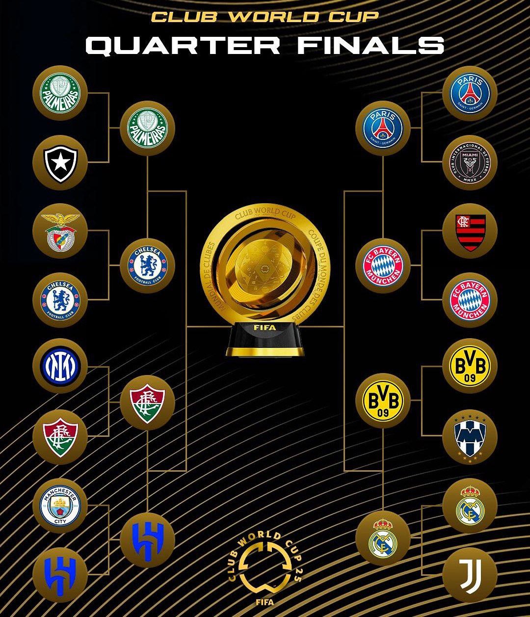 КЖЧ: «Реал» ва «Боруссия» чорак финалда!